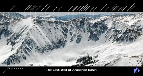 Arapahoe Basin — The East Wall