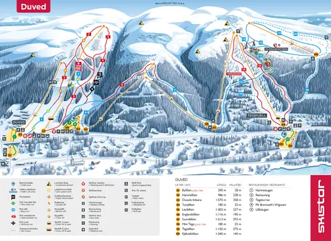 Åre — Duved