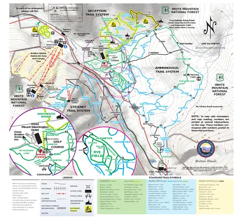 Bretton Woods — Nordic Trail Map