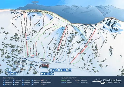 Charlotte Pass — Trail Map 2025