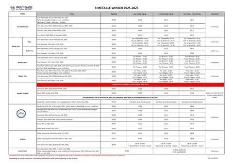 Chosalets — Trail Map