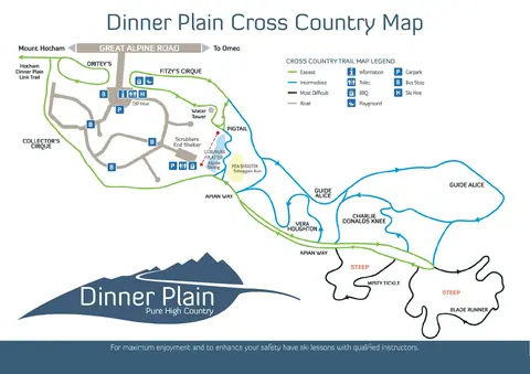 Dinner Plain — Cross Country / Village Trail Map