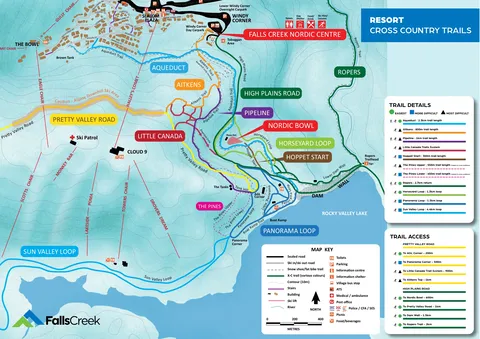 Falls Creek — Cross Country Trail Map 2024