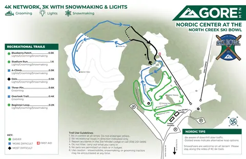 Gore Mountain — Nordic