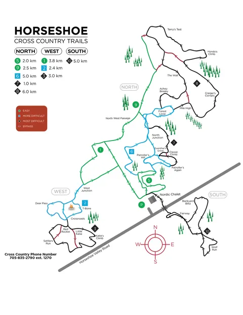 Horseshoe Resort — Cross Country Trails
