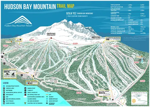 Hudson Bay Mountain — Trail Map