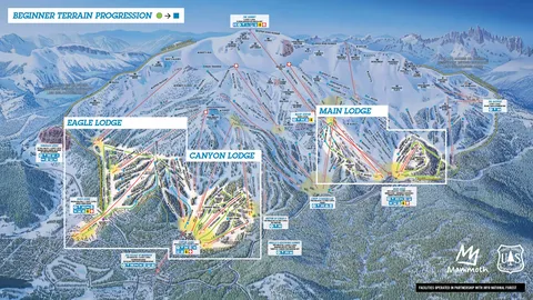 Mammoth Mountain — Beginner Terrain Progression 2025-26