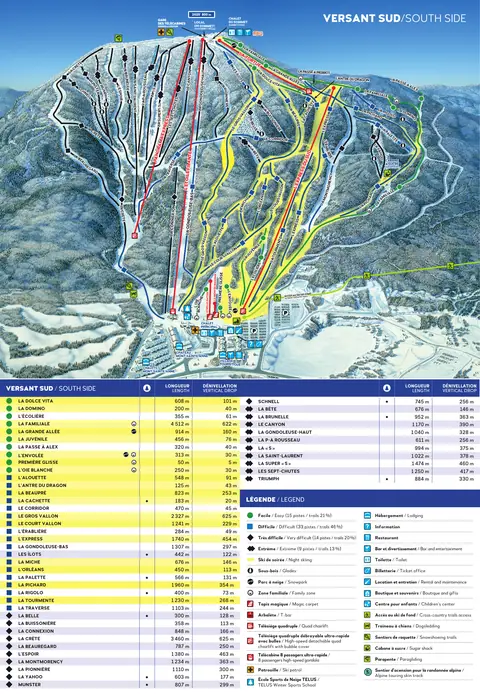 Mont-Sainte-Anne — South Side