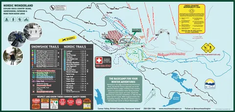 Mt. Washington — Nordic Trail Map 2025