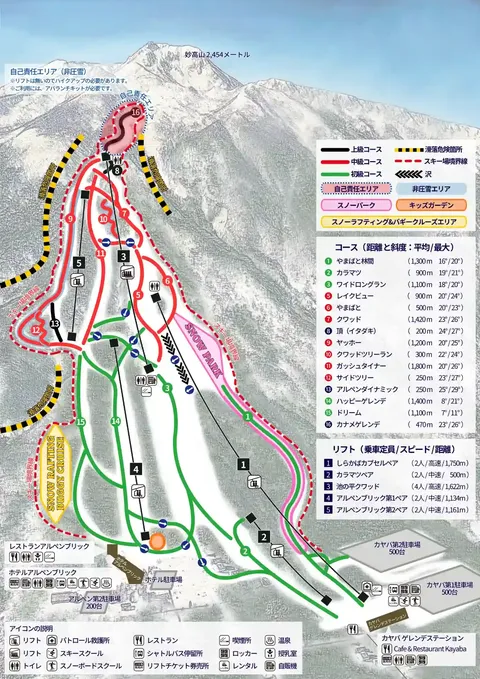 Myoko Kogen — Ikenotaira Onsen Alpenblick ski area map 2025-26