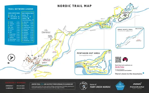 Panorama Mountain — Nordic Trail Map