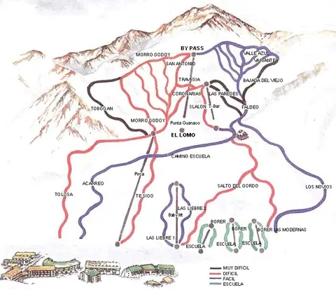 Penitentes — Mapa de Pistas
