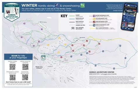Smugglers' Notch — Nordic Trail Map