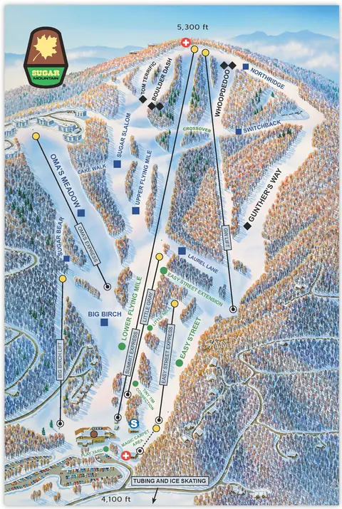 Sugar Mountain — Winter Trail Map