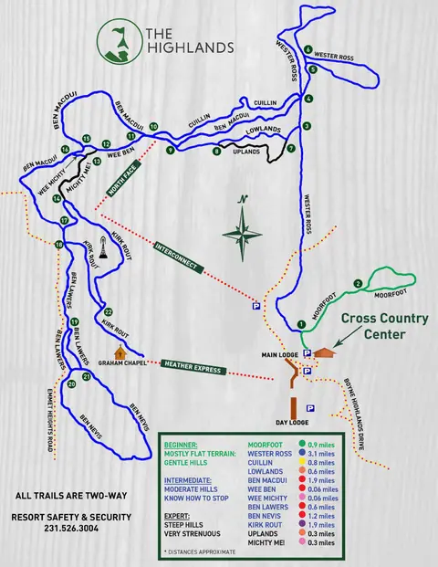 The Highlands — Nordic Trail Map