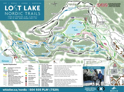 Whistler Blackcomb — Lost Lake Nordic Trails