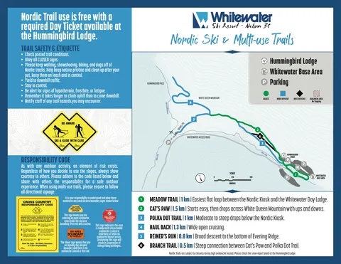 Whitewater Ski Resort — Nordic Trail Map 2024-25