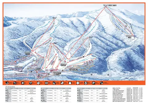Yongpyong — Trail Map