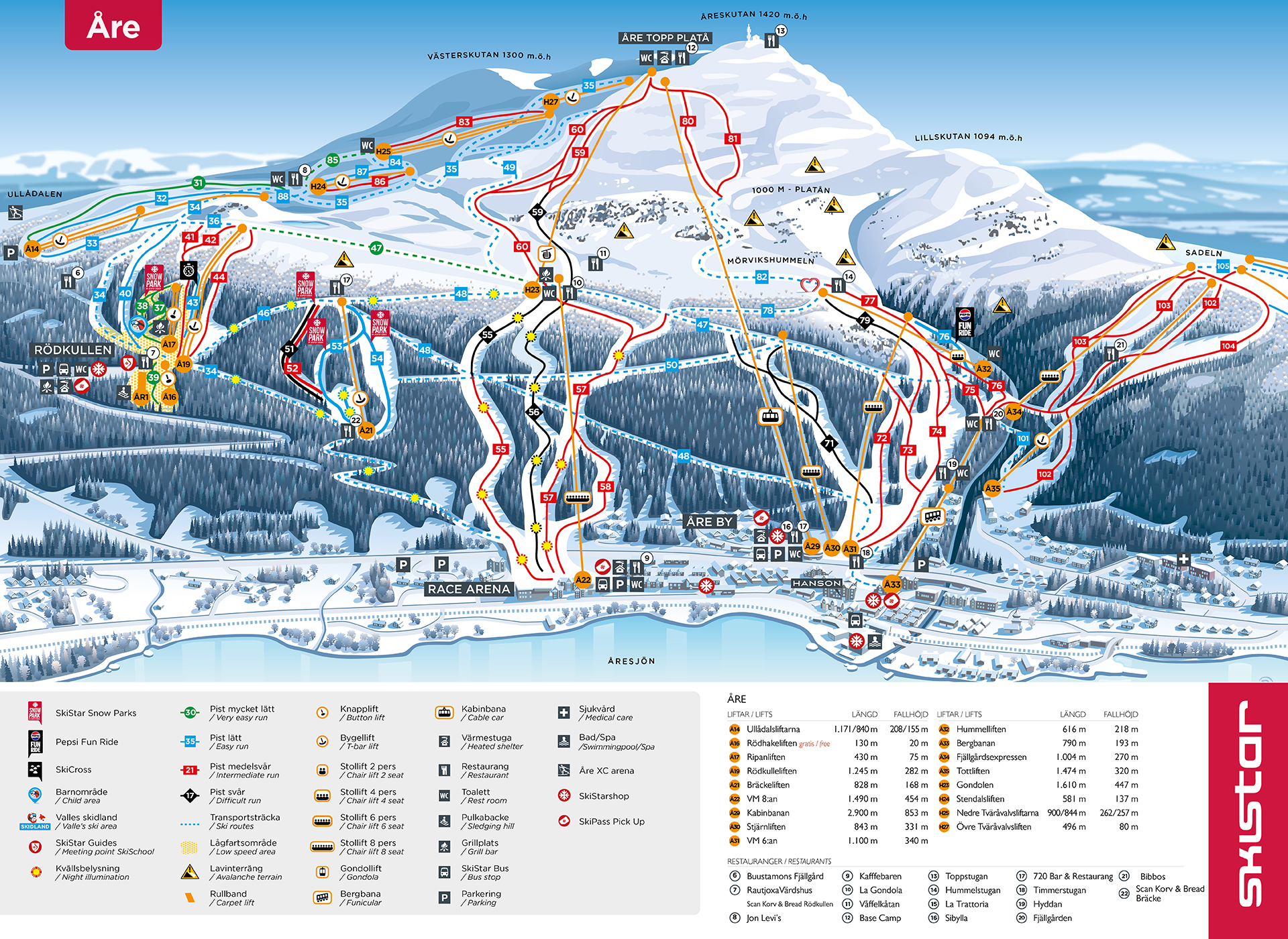 Åre trail map