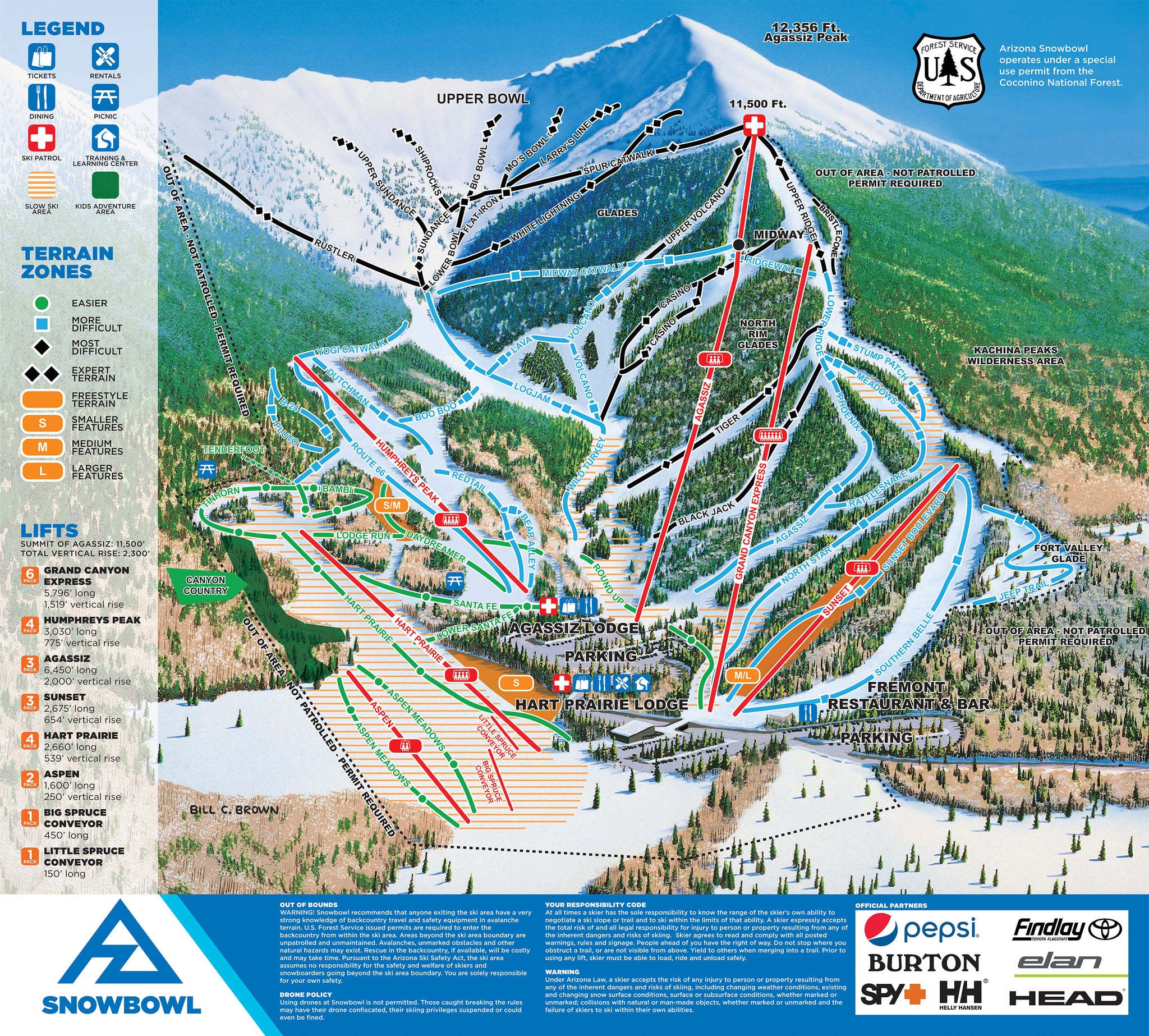 Arizona Snowbowl trail map