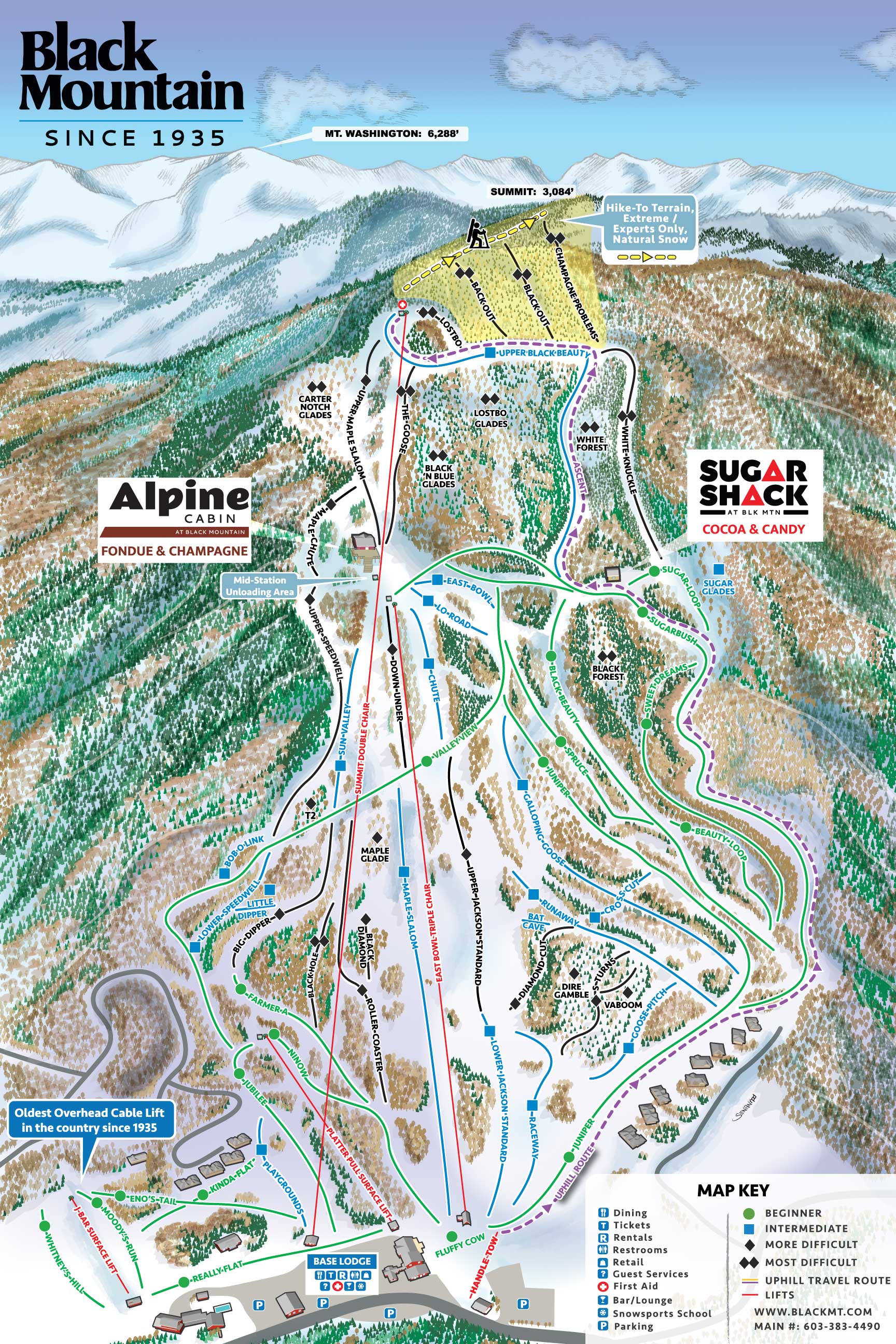 Black Mountain trail map