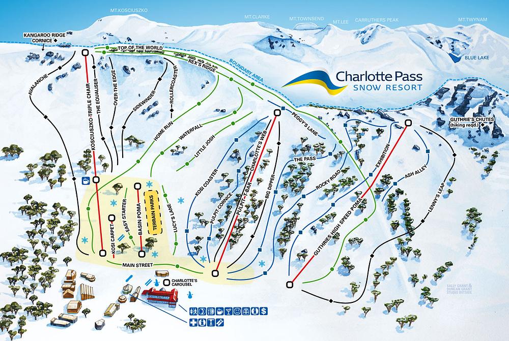 Charlotte Pass trail map
