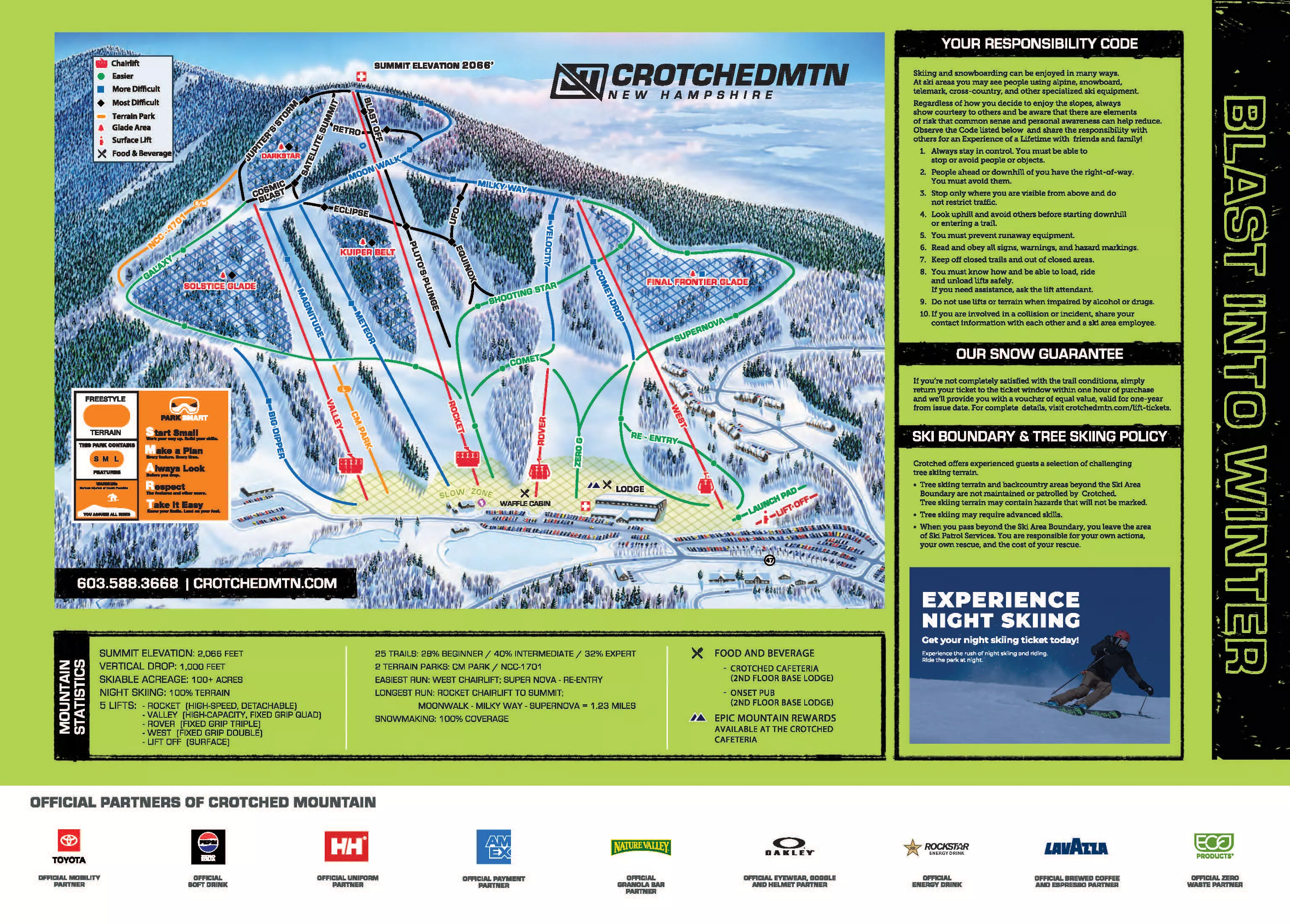 Crotched trail map