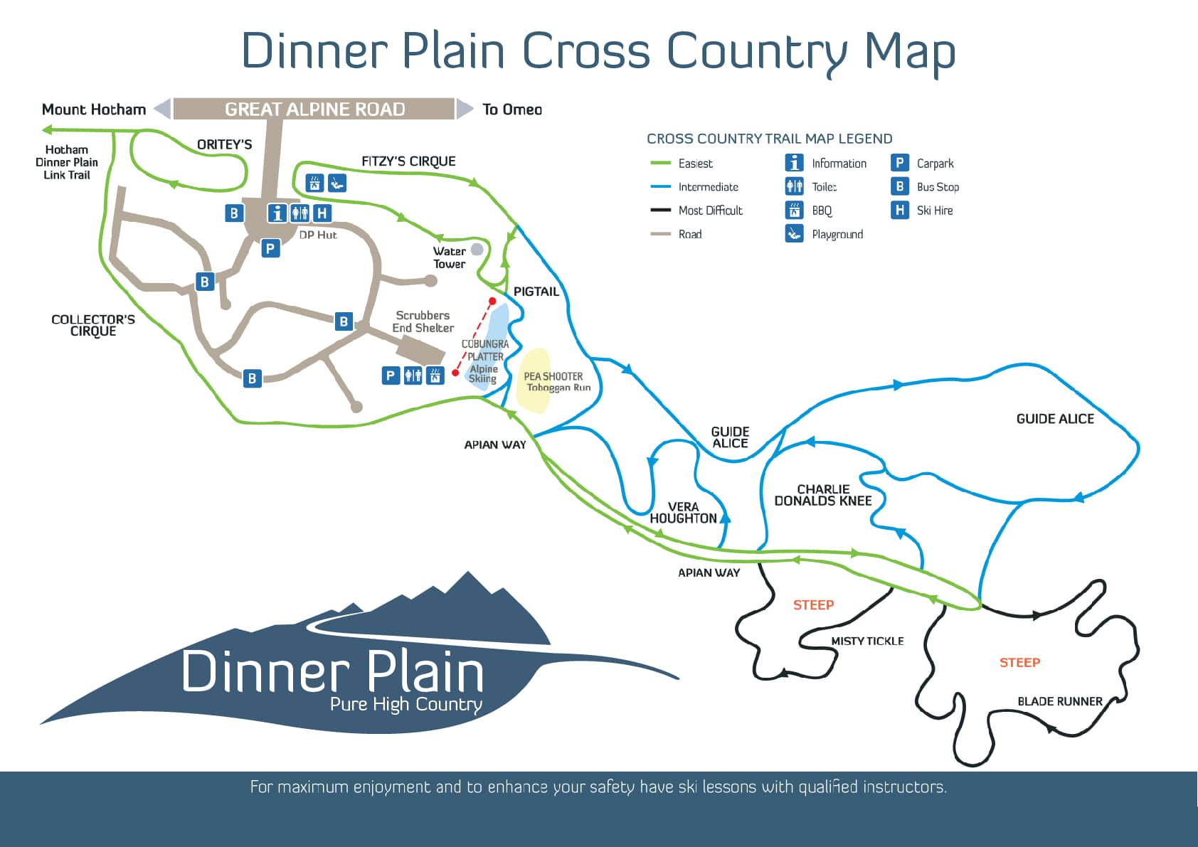 Dinner Plain trail map