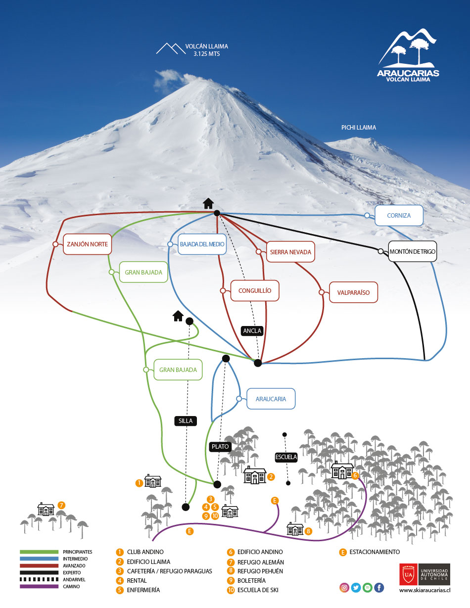 Las Araucarías trail map