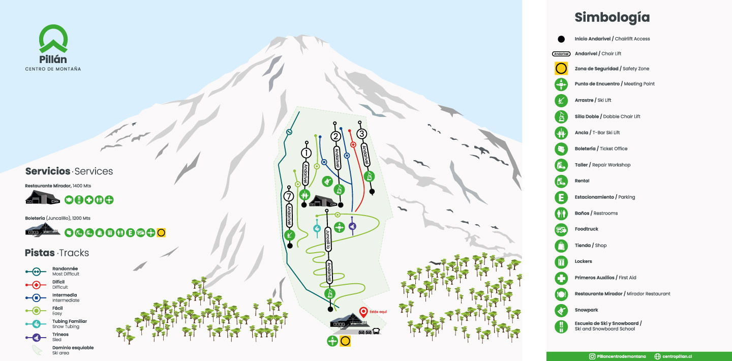 Ski Pucón trail map