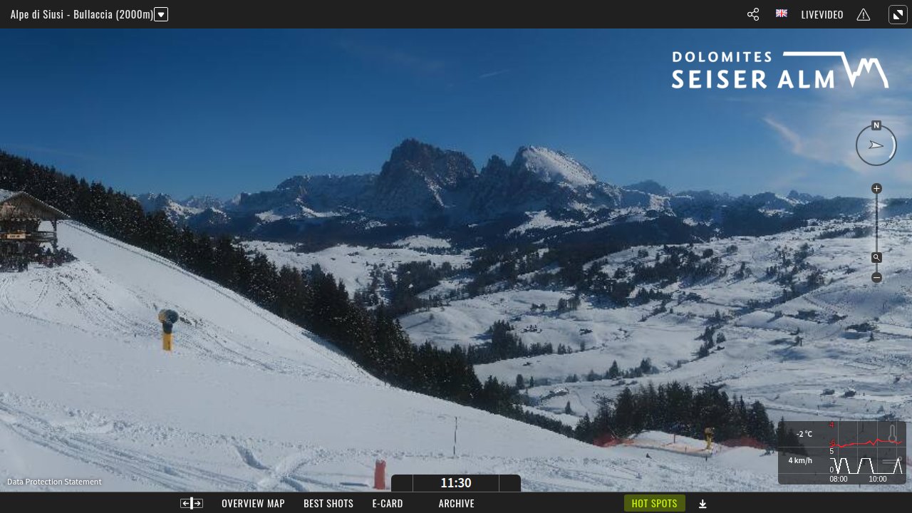 Bullaccia Panorama 360°