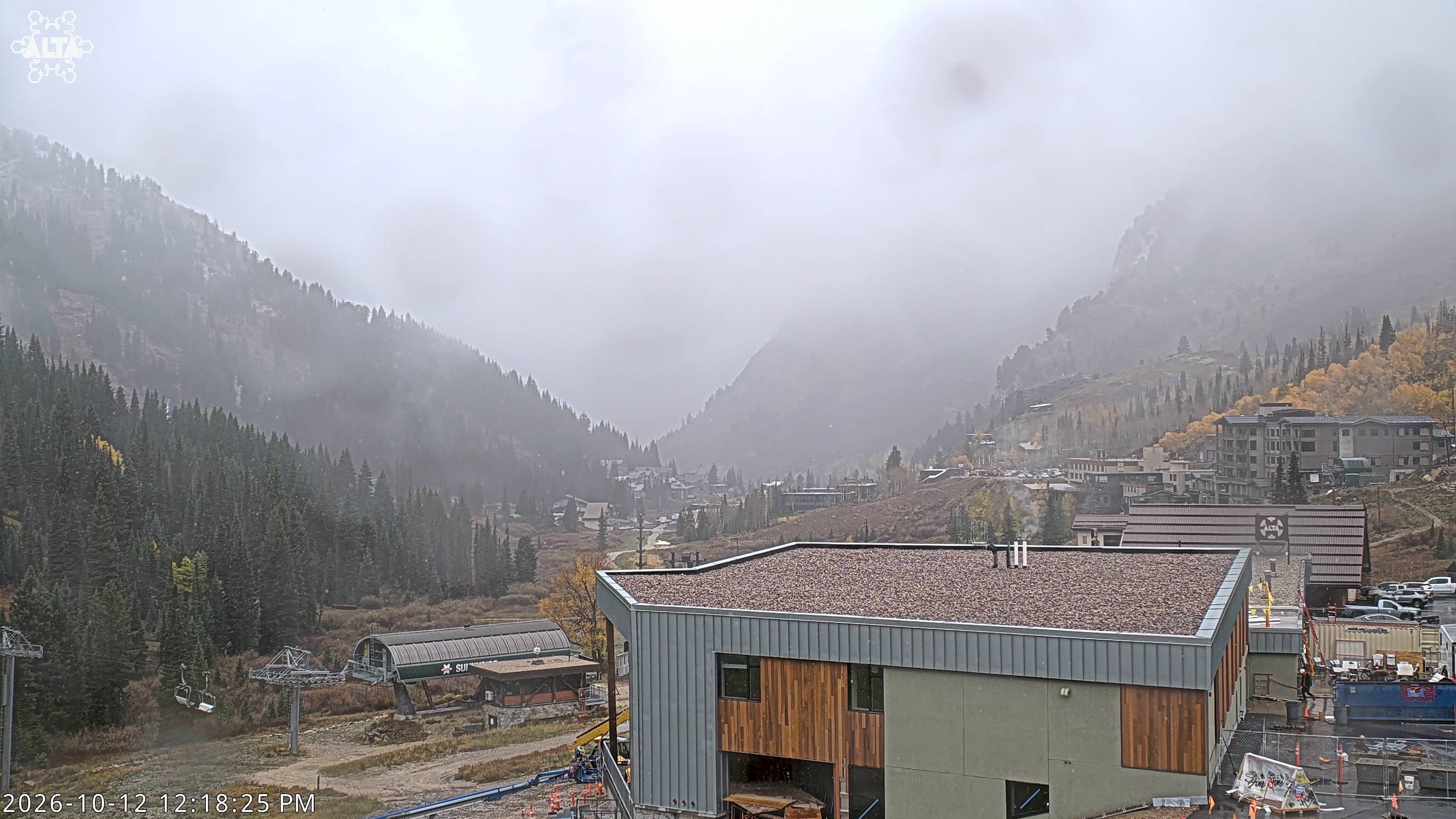 Alta webcam — Superior