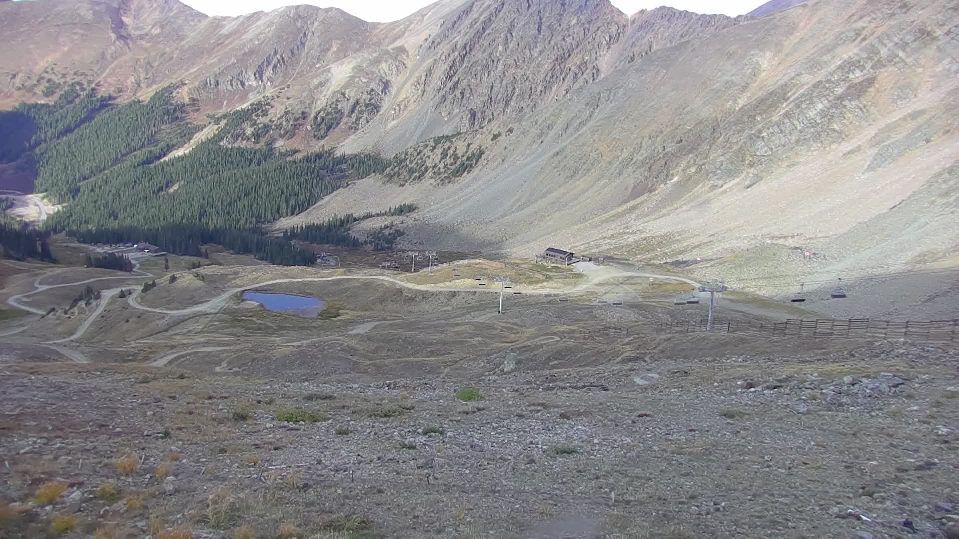 Summit Cam