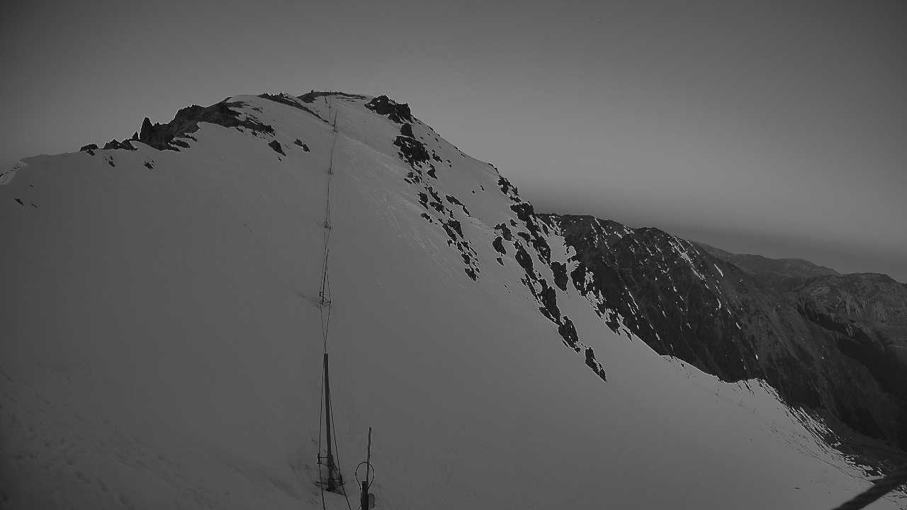 Ridgeline