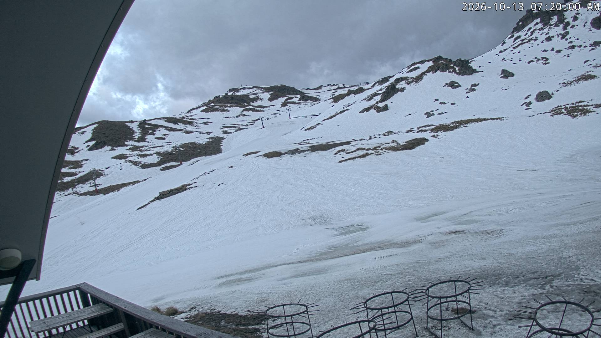 Cardrona — Base