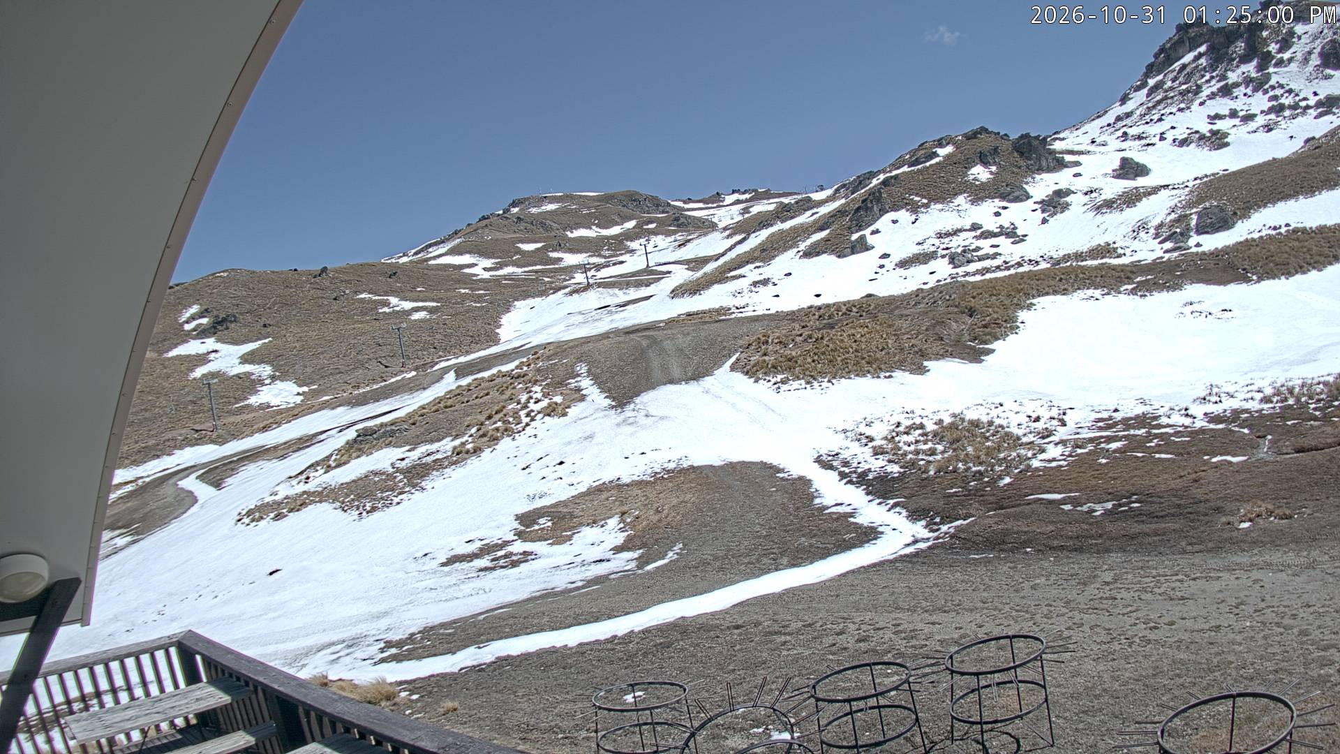 Cardrona — Base