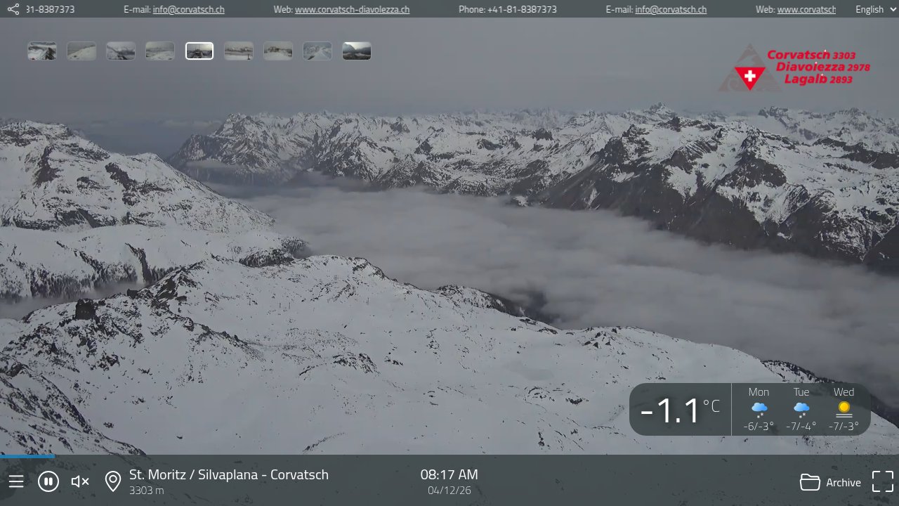 Corvatsch Panorama