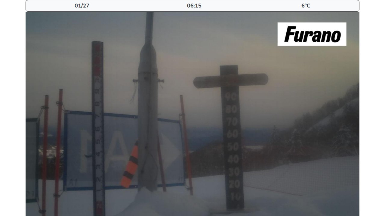 Mountaintop Snow Gauge