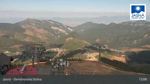 Demänovská Dolina - Jasná - Luková