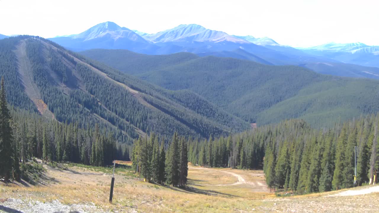 Keystone webcam — North Peak