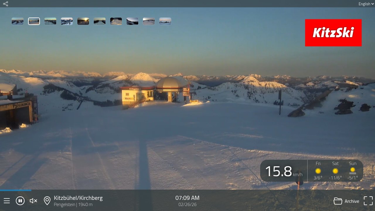 Pengelstein - Kirchberg