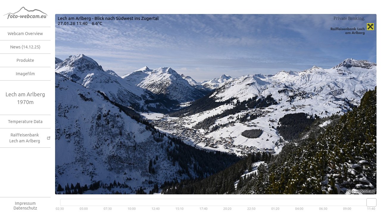 Lech Panoramic View