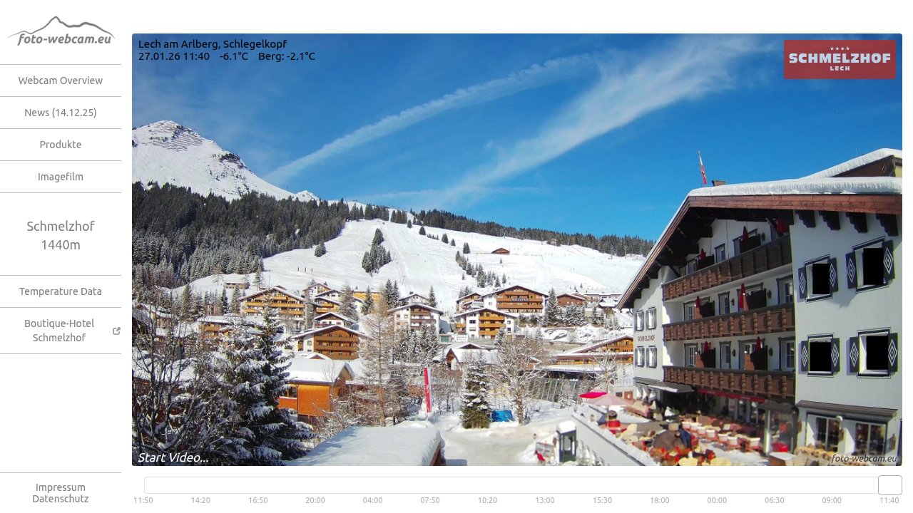 Omesberg - Schmelzhof