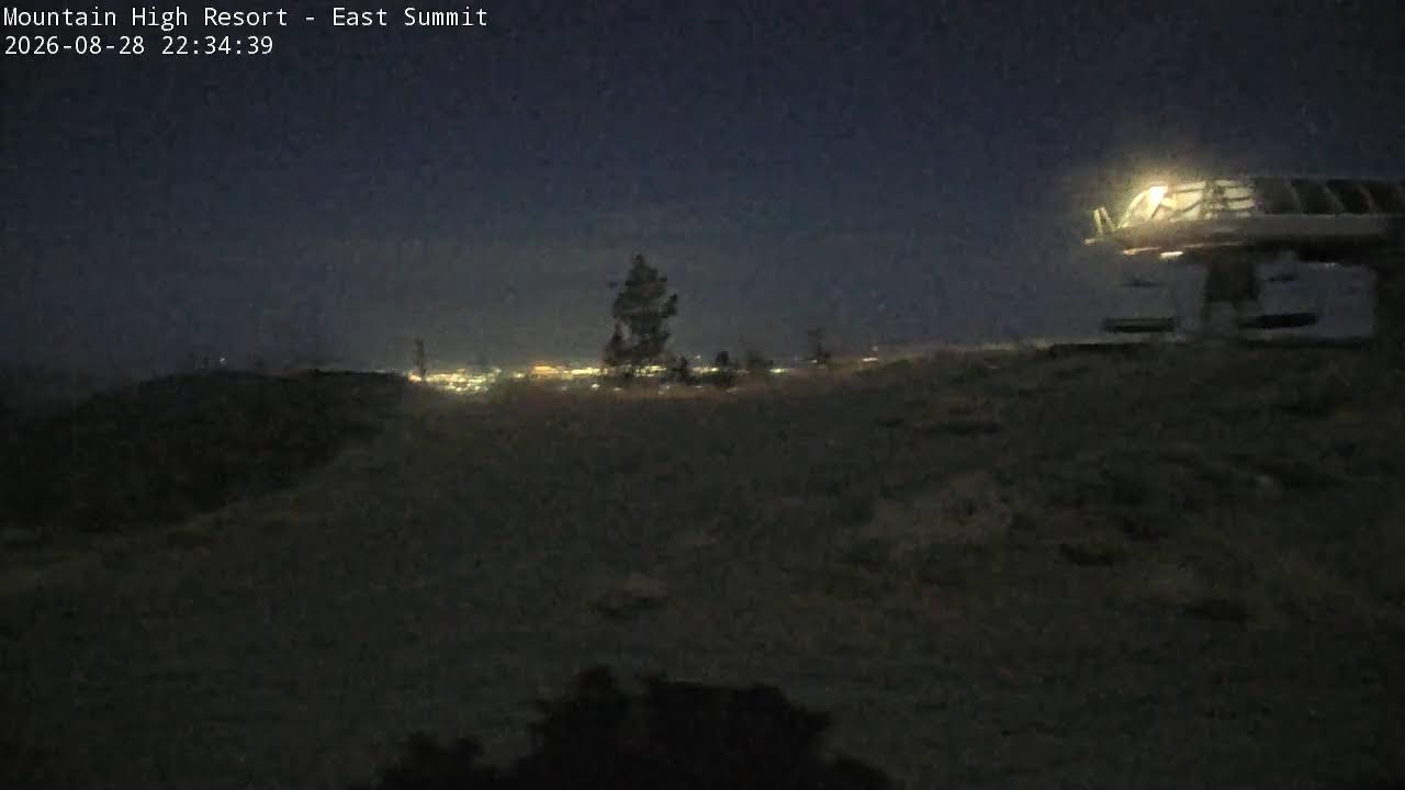 East Summit