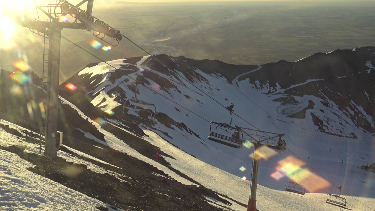 Mt Hutt webcam — Rakaia River