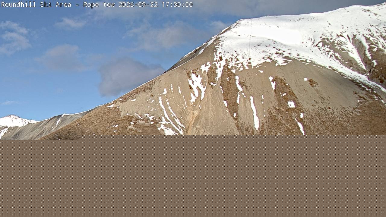 Roundhill Cam 5