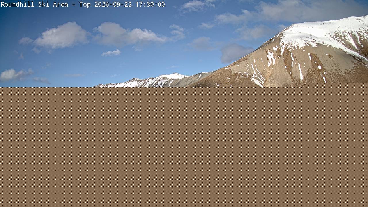 Roundhill Cam 6