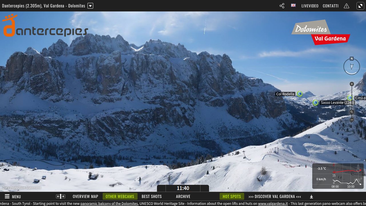 Dantercepies Panocam