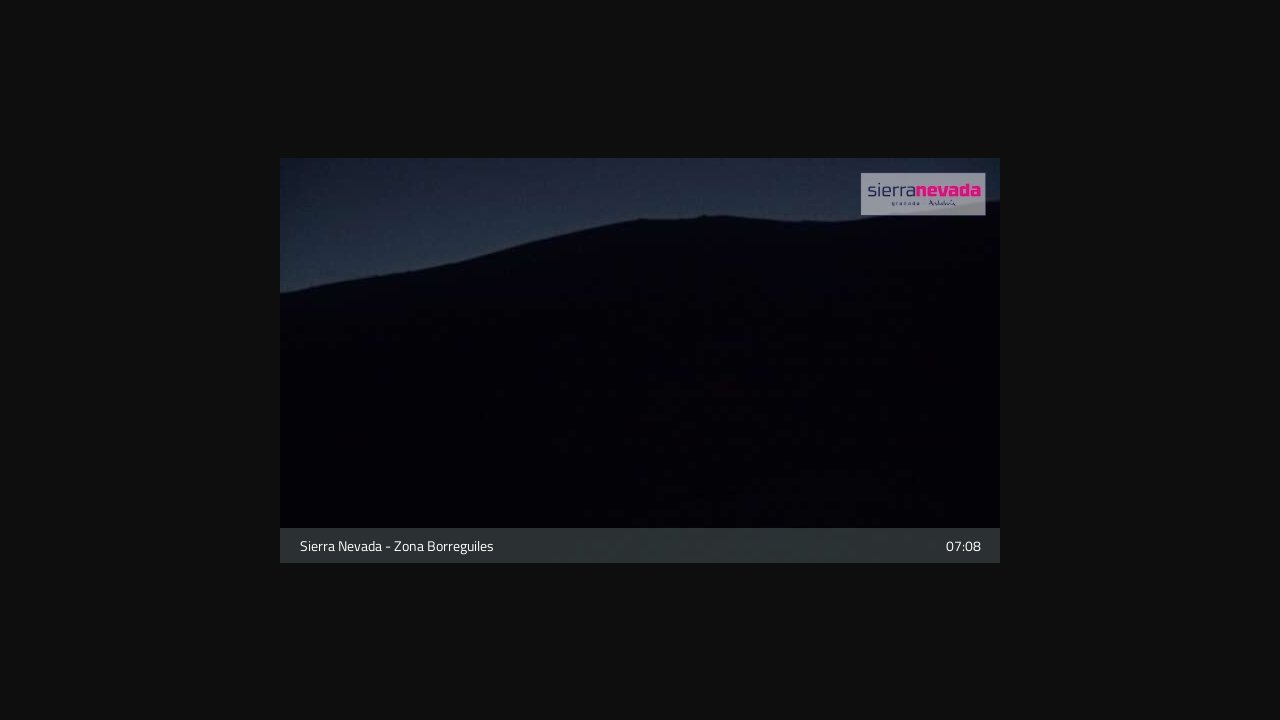 Pradollano - Panorama