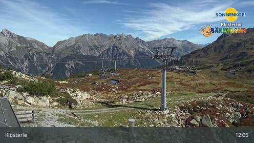 Klösterle - Bergstation Riedkopf